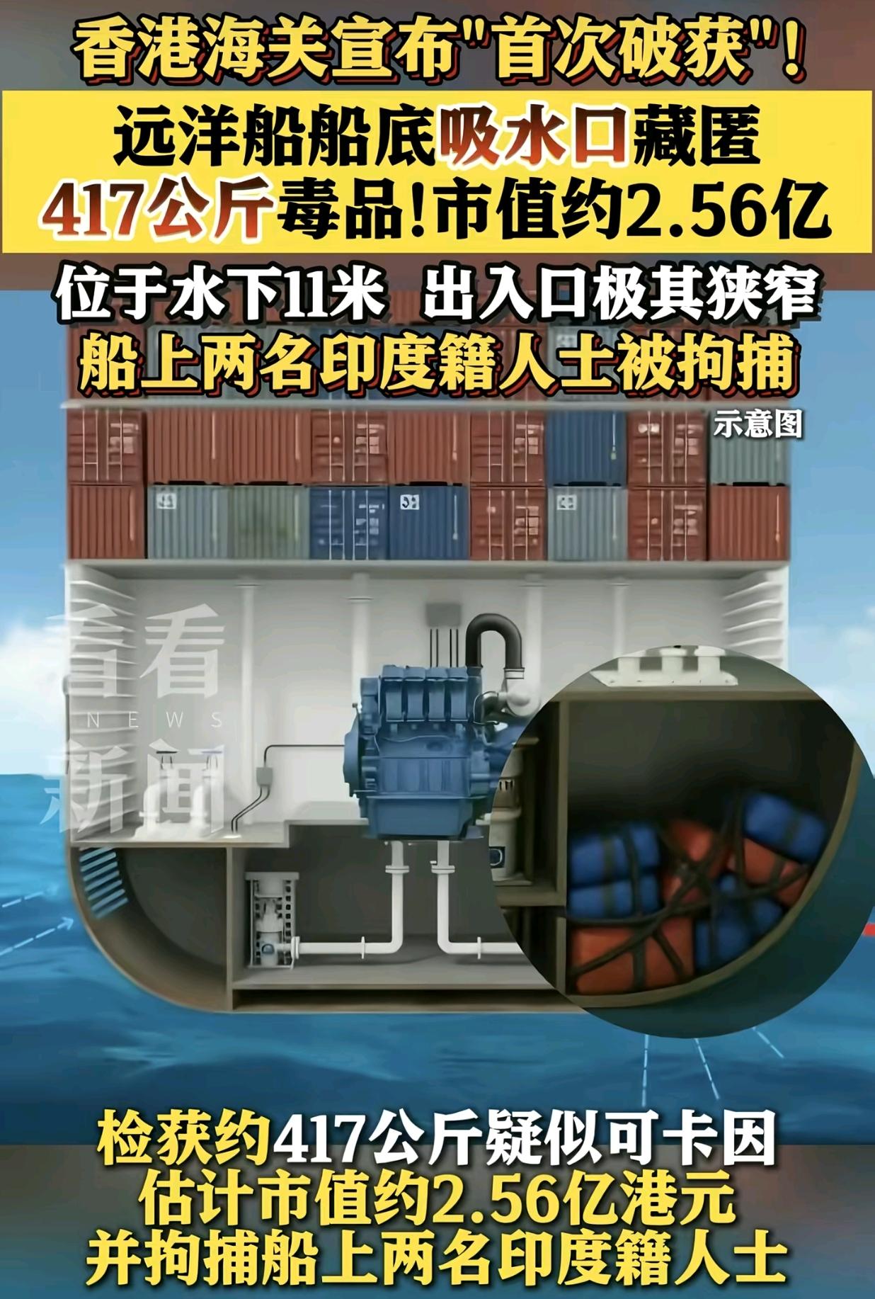 惊天跨国运毒大案！417公斤可卡因跨半球偷渡，全程迂回航行直指中国境内。 外