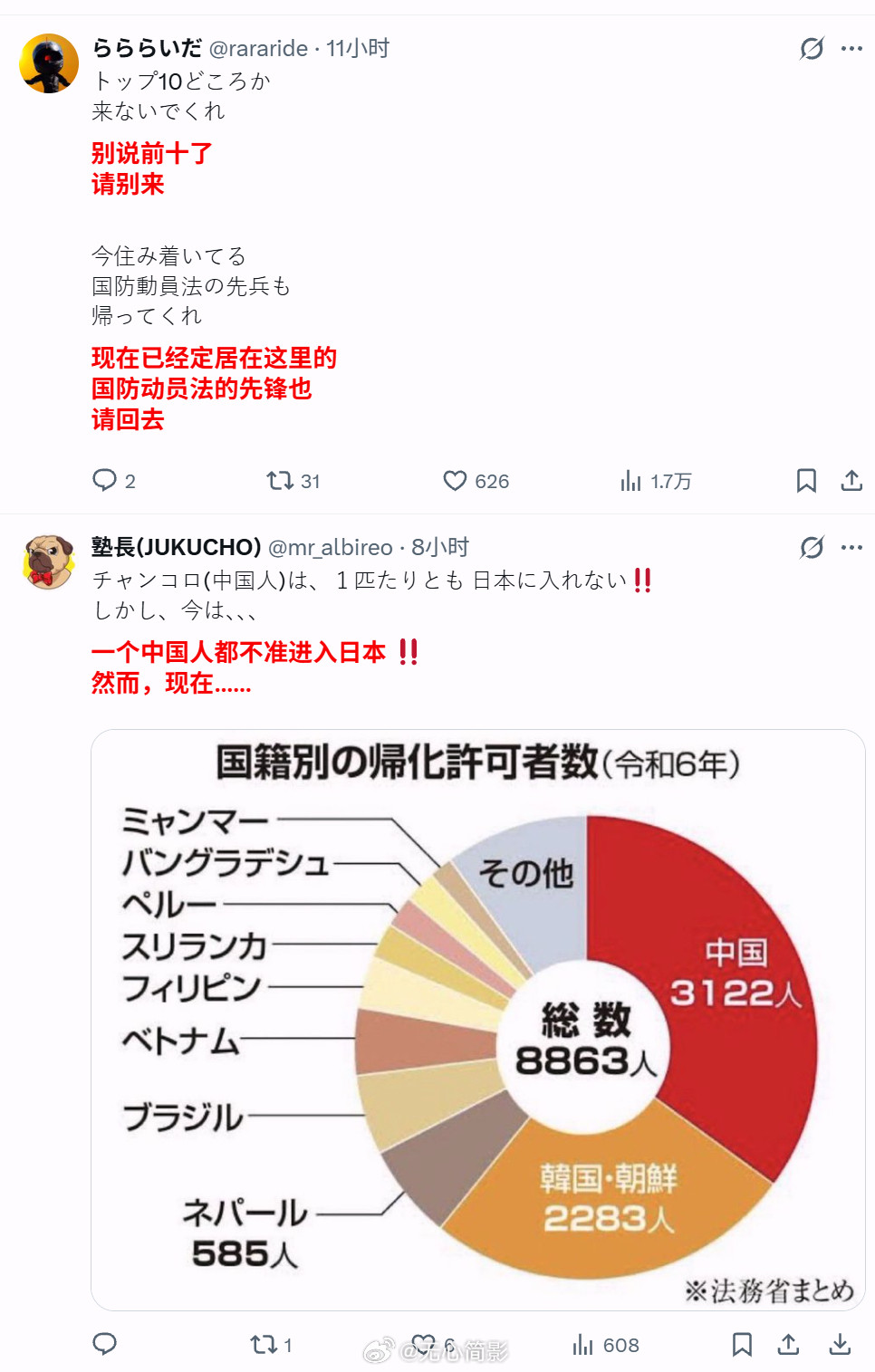 中国黄金周长假，日本没有成为中国人的热门旅游地，甚至连前10都没进入。该帖子有1
