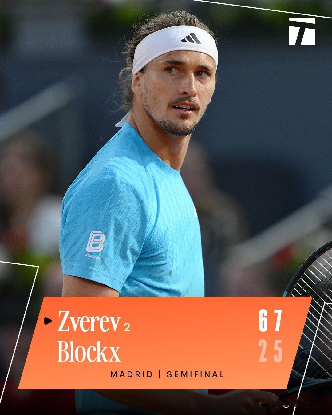 🇩🇪兹维列夫6-2，7-5布洛克斯🇧🇪他自2024年以来首次进入100