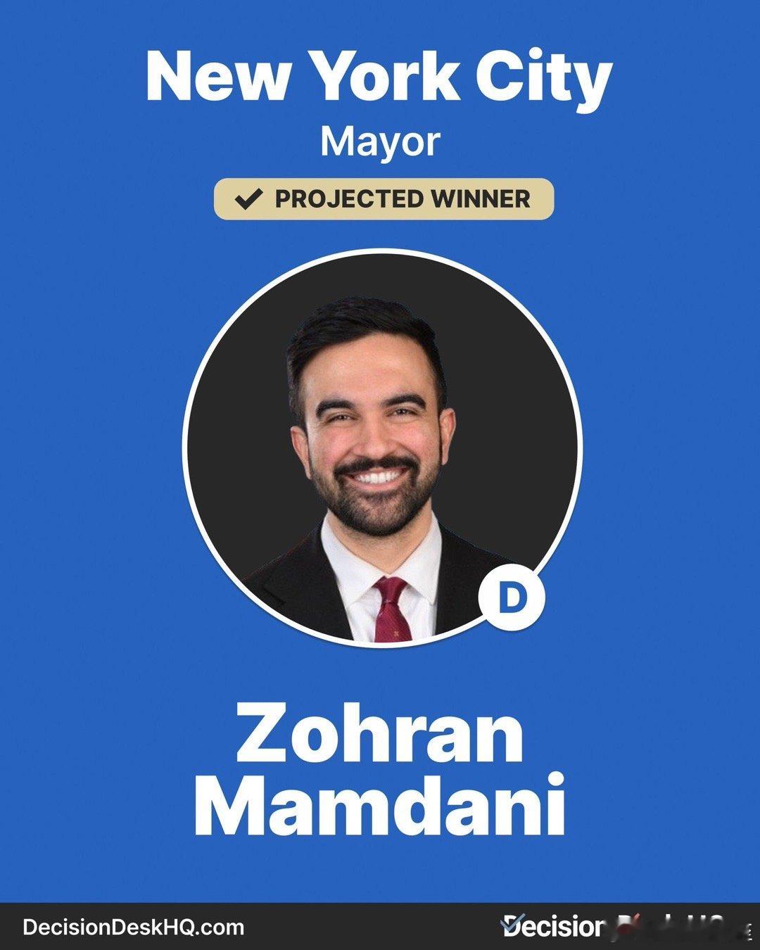 纽约市长选举计票过半，Mamdani被预测获胜共和党候选人如果退出，前州长Cuo