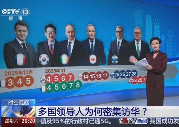 世界大国都在访华，为何特朗普此行格外牵动全球神经？2026年的中国，正在经历一场
