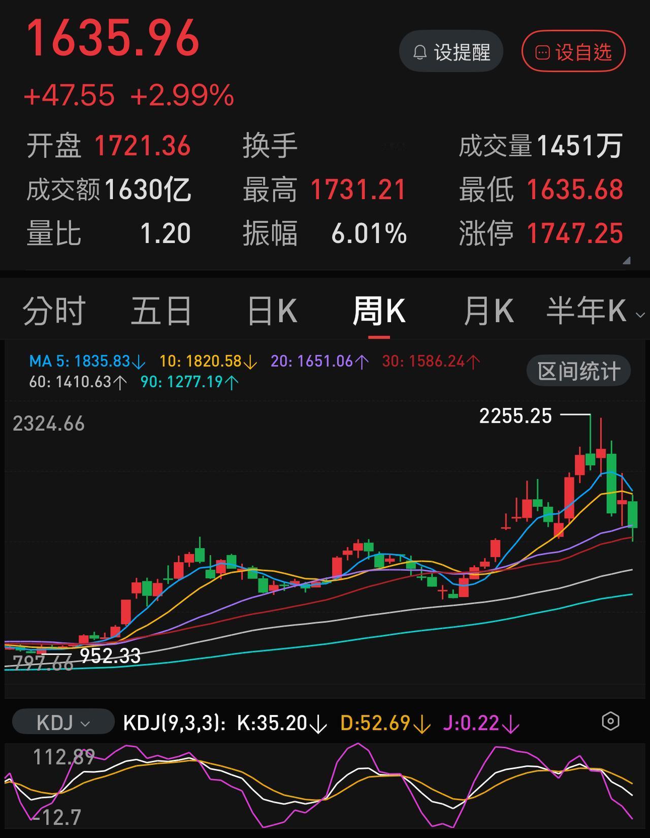 五六月份，机构抱团科技股，结果到了七月收不了场，弄得一地鸡毛。如今，他们将似乎