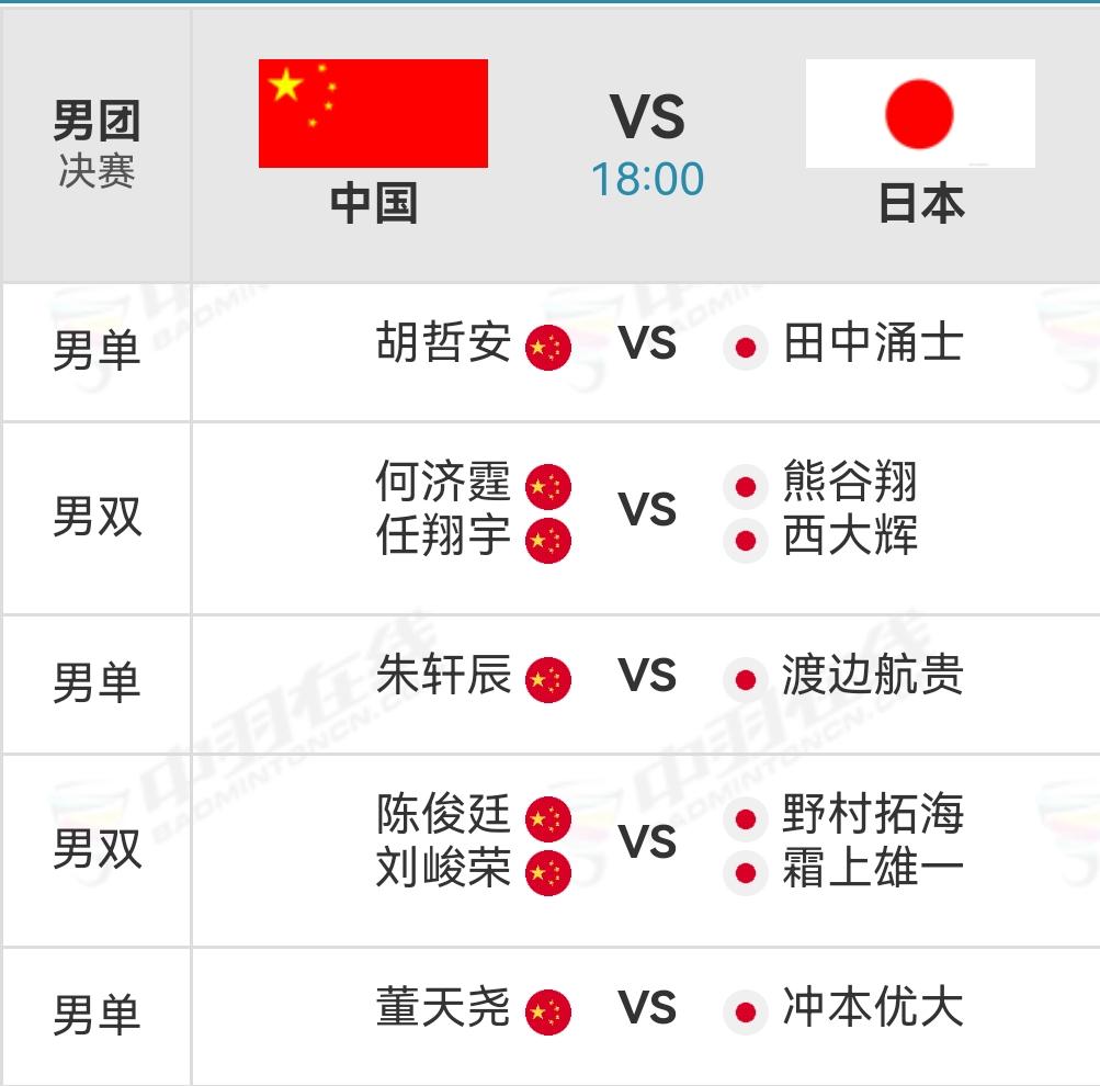 羽毛球亚洲团体锦标赛男团决赛阵容出来了。国羽把胡哲安放到了一单的位置，朱轩辰打