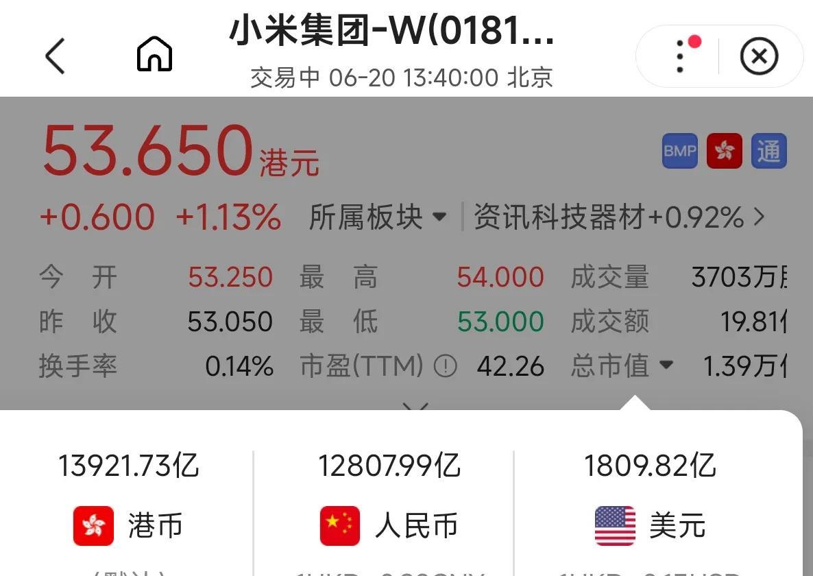 荣耀和小米之间的差距，已经越来越大了…十年前，荣耀刚诞生，那时候可以说就是贴着