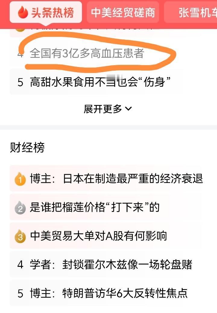 我国18岁及以上成年人高血压患病率达31.6%，中青年群体患病增长幅度已超老年群