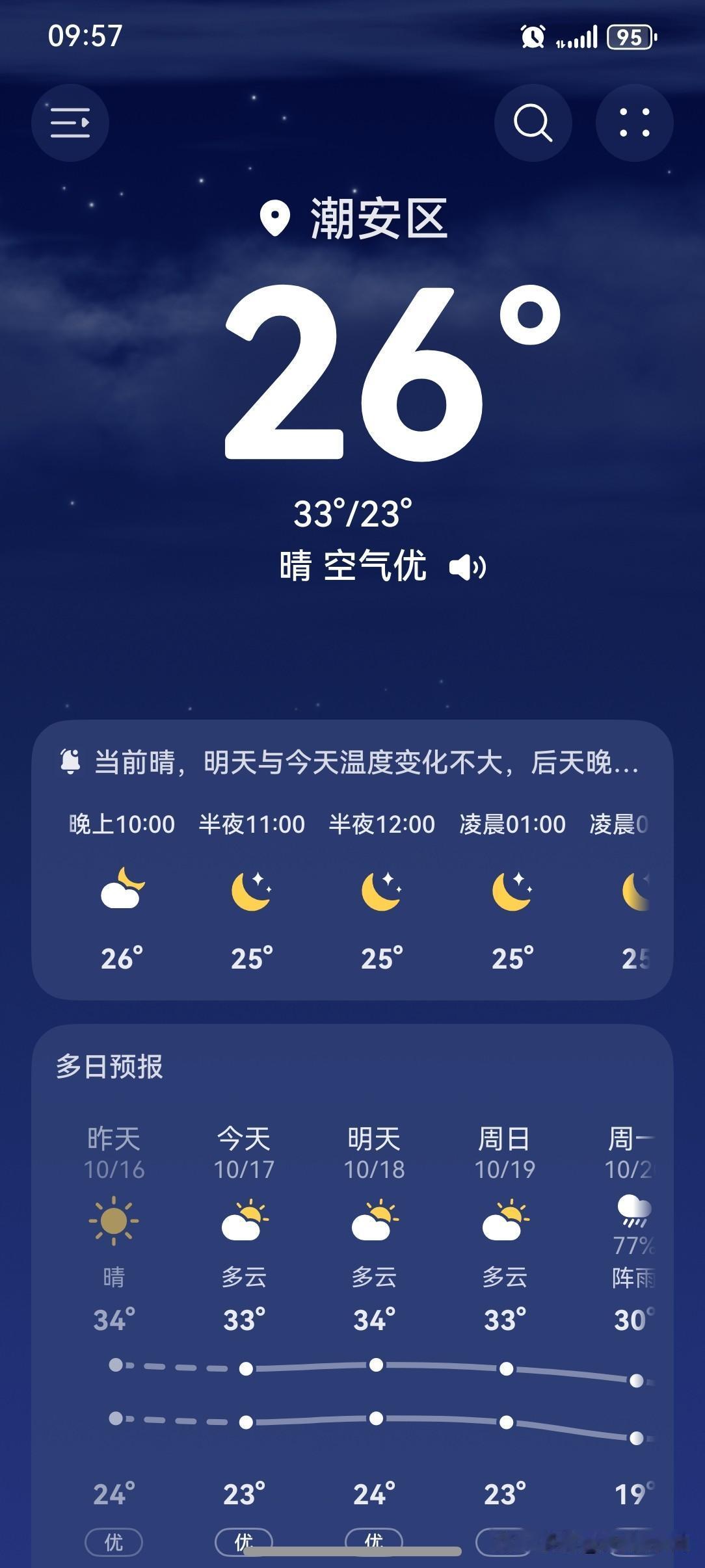 北方多地开启速冻模式南方气温跳水，多地迎大降温，局地提前入冬，我们广东的