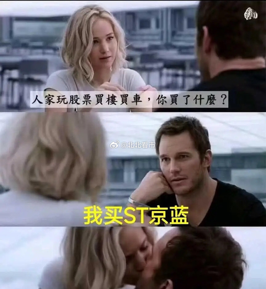 停牌是金？ST京蓝二次核查，或许复刻ST亚振连板神话！首先，回顾2025年ST亚