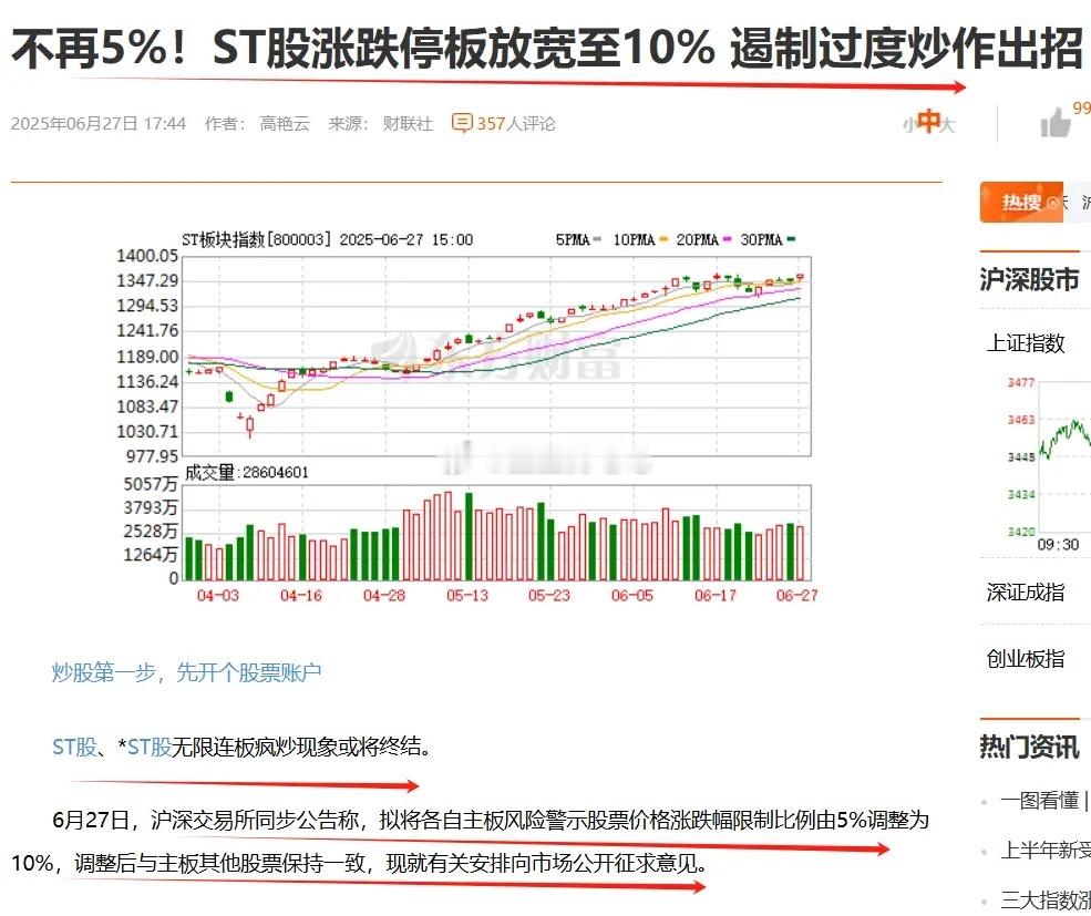 由5%变为10%，ST的涨跌幅欲改了？这会对市场产生怎么样的影响呢？自从入市以来