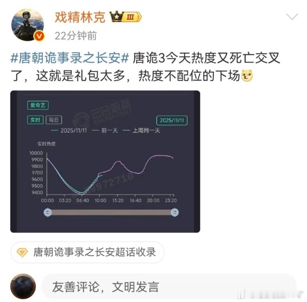 林克对我们唐朝诡事录3好深柜哦，9900也算扑的话，那🥝一年要扑多少部？他心肝