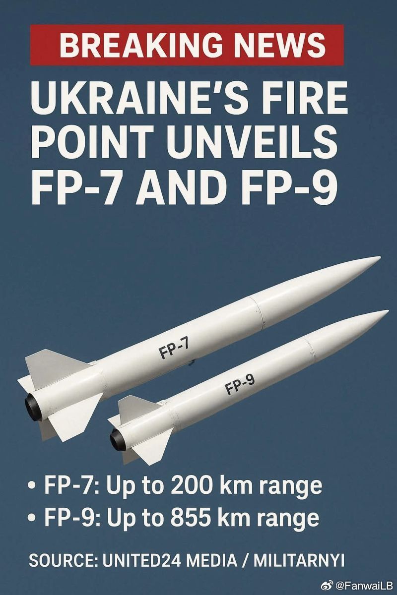 乌军称，火点的FP9弹道导弹移植了大递匕首高超音速的一些技术，使得FP9也能通过