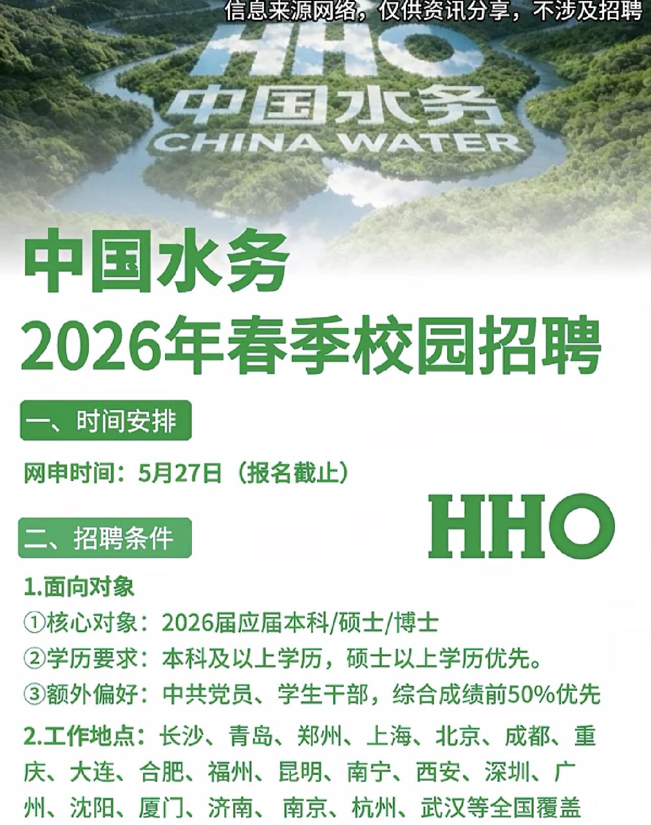 中国水务2026春季校园招聘明天就要截止了，注意一下，各位同学别等最后几个小时手