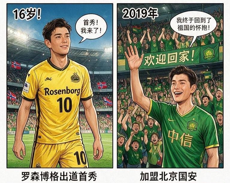 侯永永（JohnHouSæter）曾是挪威足坛与厄德高、阿耶齐名的“98三杰