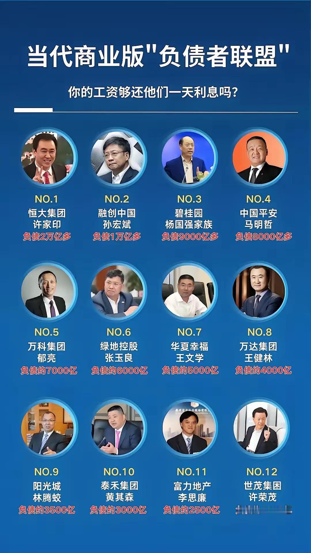 房地产时代已经一去不复返，地产大亨几乎全军覆没。房子现在要去泡沫，回归它本身合理