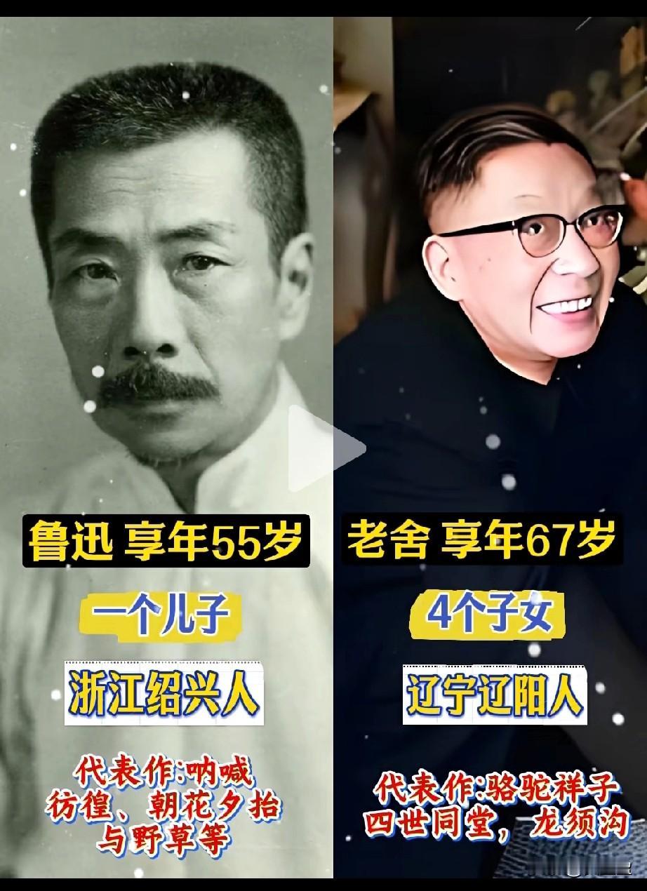 鲁迅先生如果再长寿二十年以他的性格不可能成为巨匠了盘点中国近现代，十大著