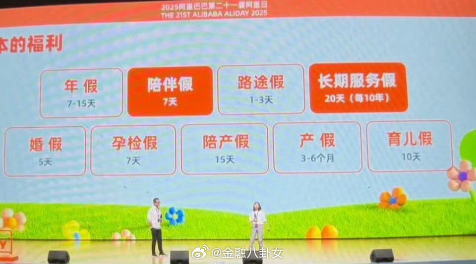 阿里这个假期升级，这么多假？​​​