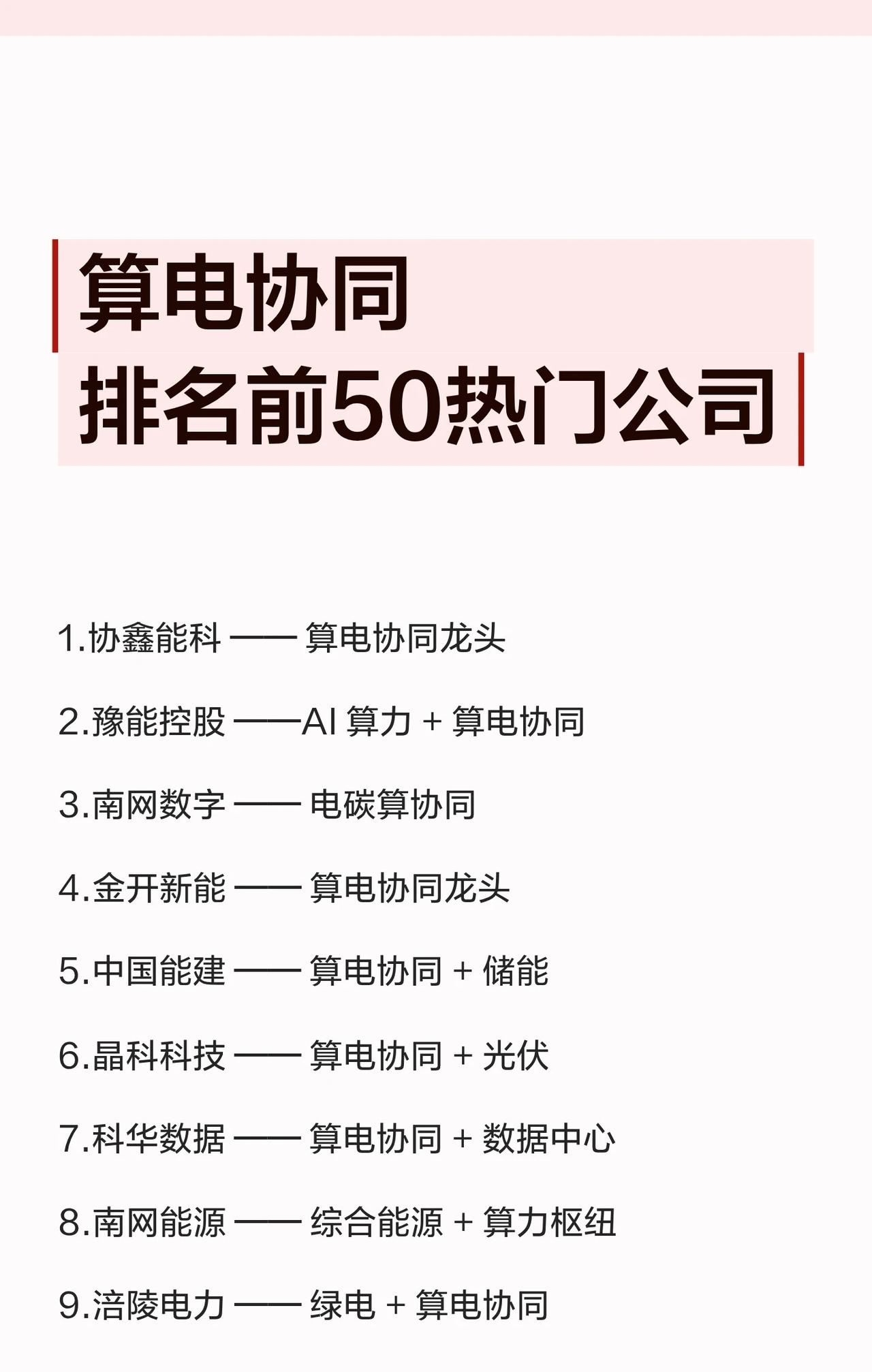 算电协同领域前50热门公司概览一、能源与电力侧协同（1-10）1.协鑫