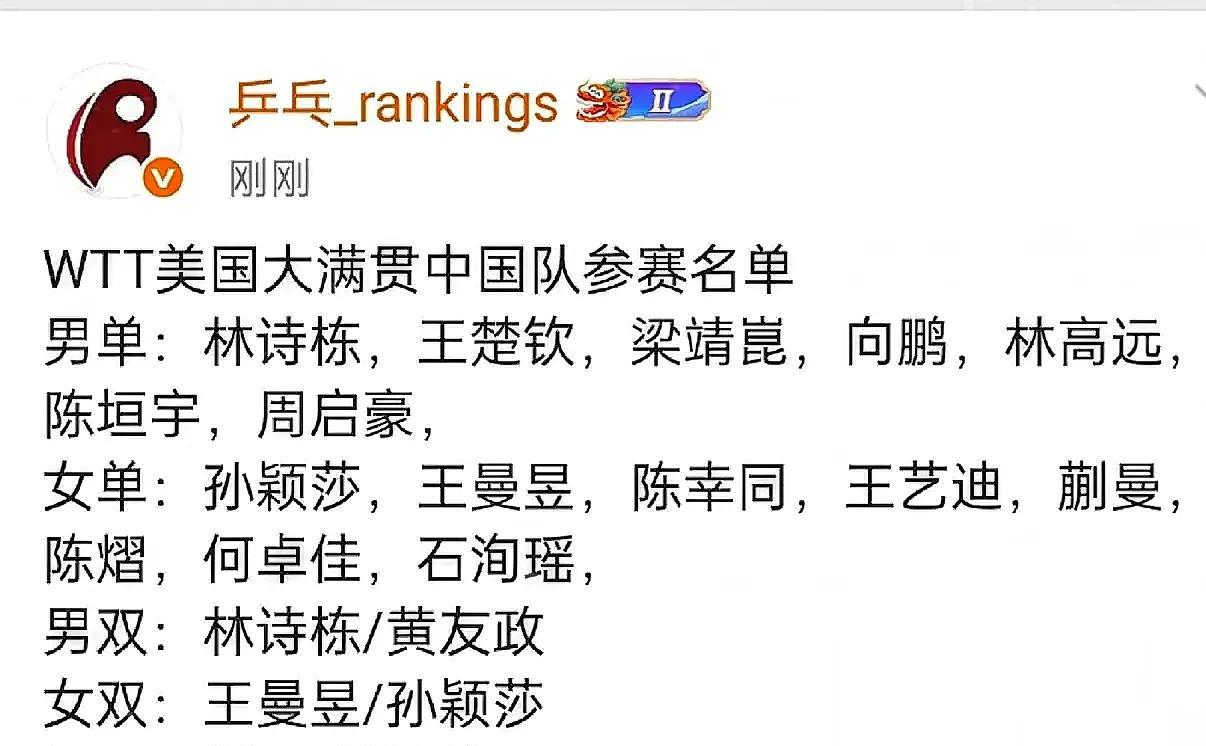 这份参赛名单有点看头:1.林高远和王艺迪是真给机会，多次输给外协也不调整调整人