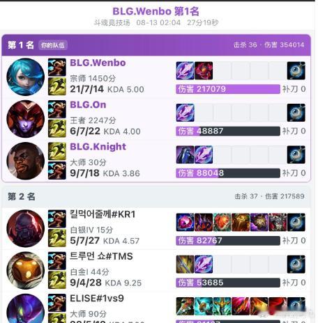 昨天晚上BLG输给JDG后，大半夜wenbo和BLG中辅Knight和ON