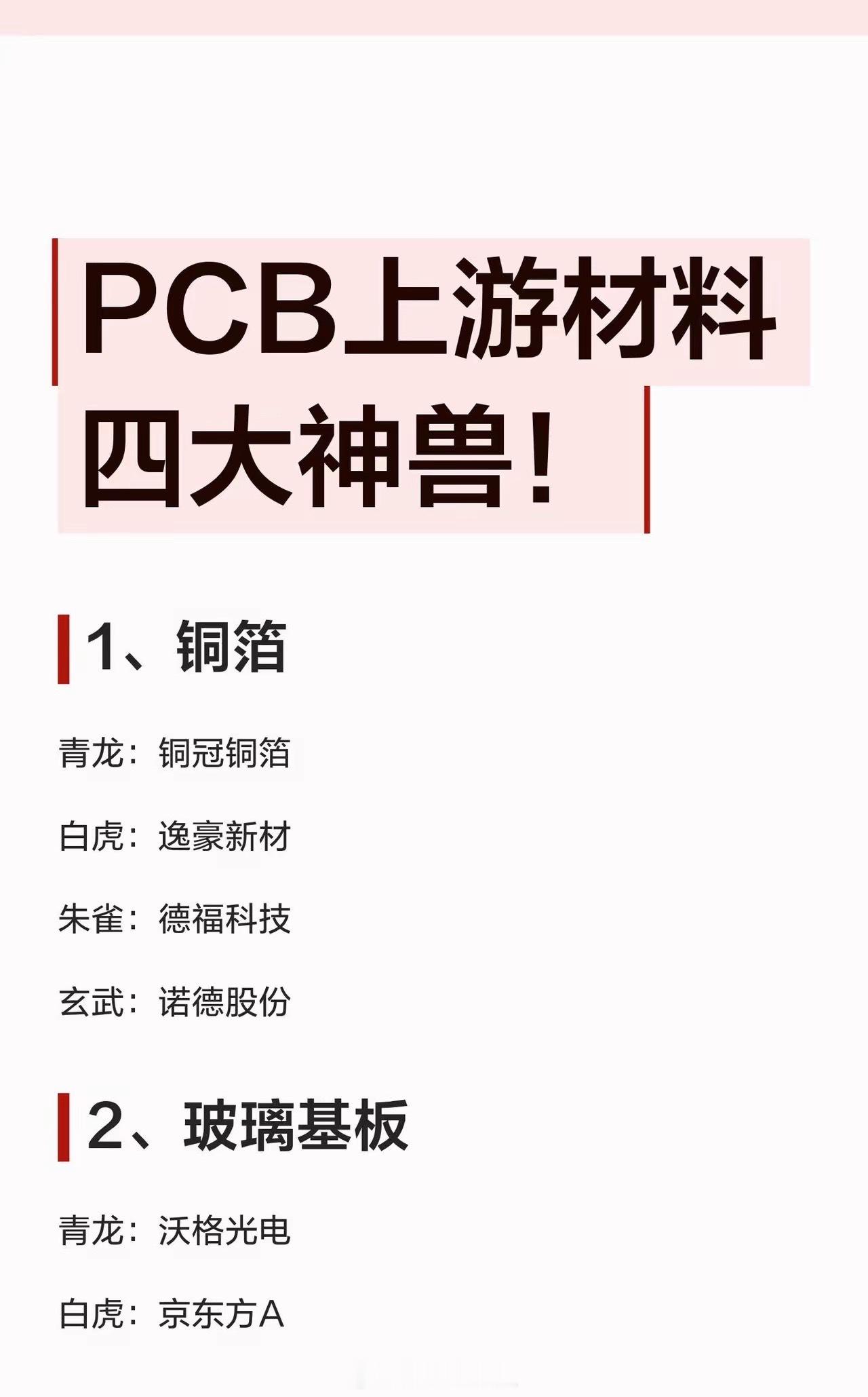 PCB上游材料四大神兽！​​​