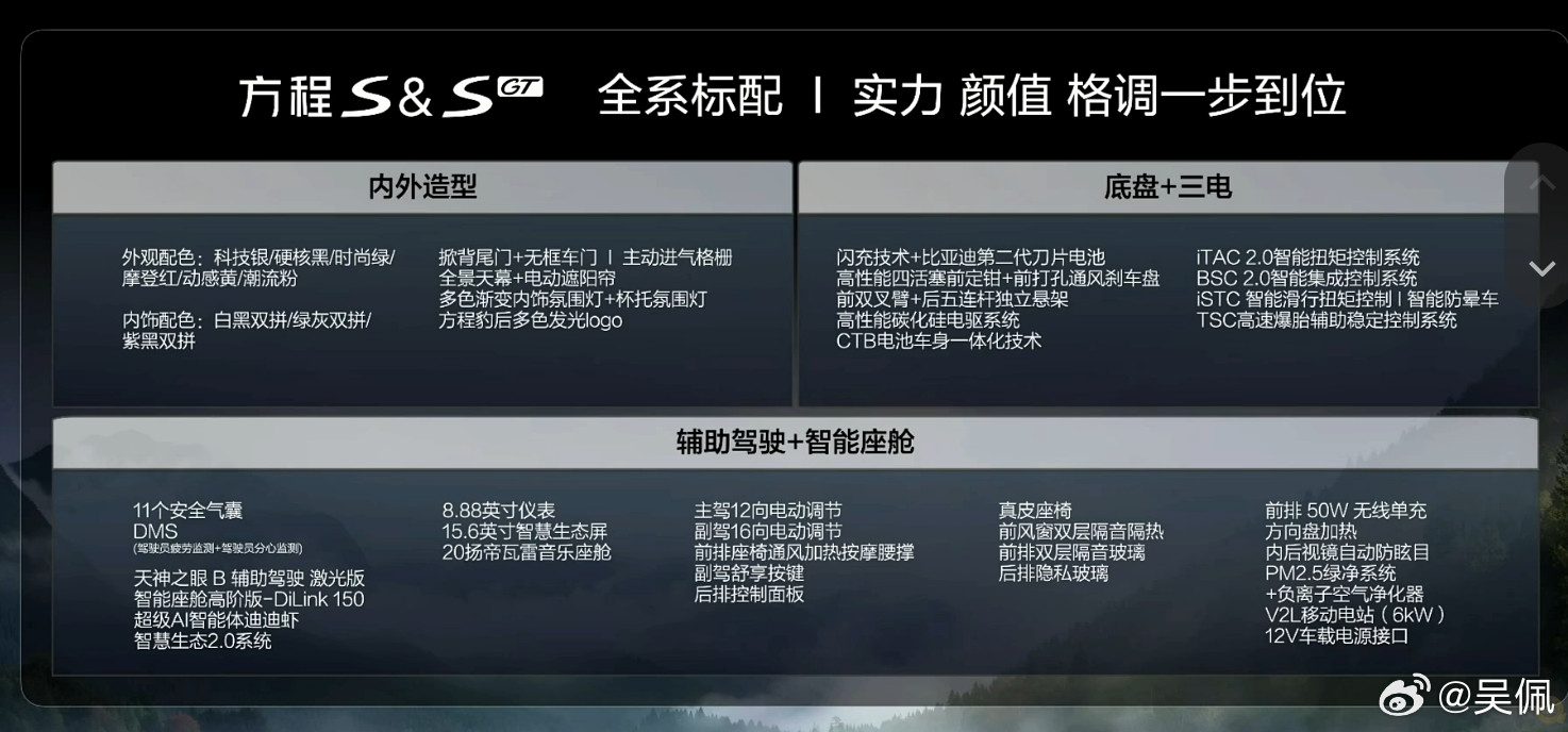 方程豹S是一台“既可以是狼也可以是羊”的纯电轿车。标榜个性运动，但是又给你实用