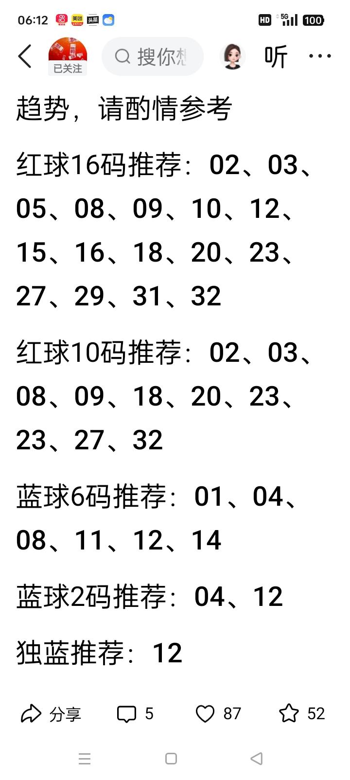 双色球26089期综合定稿（全部限定在20码备选池内）基础回顾上期88