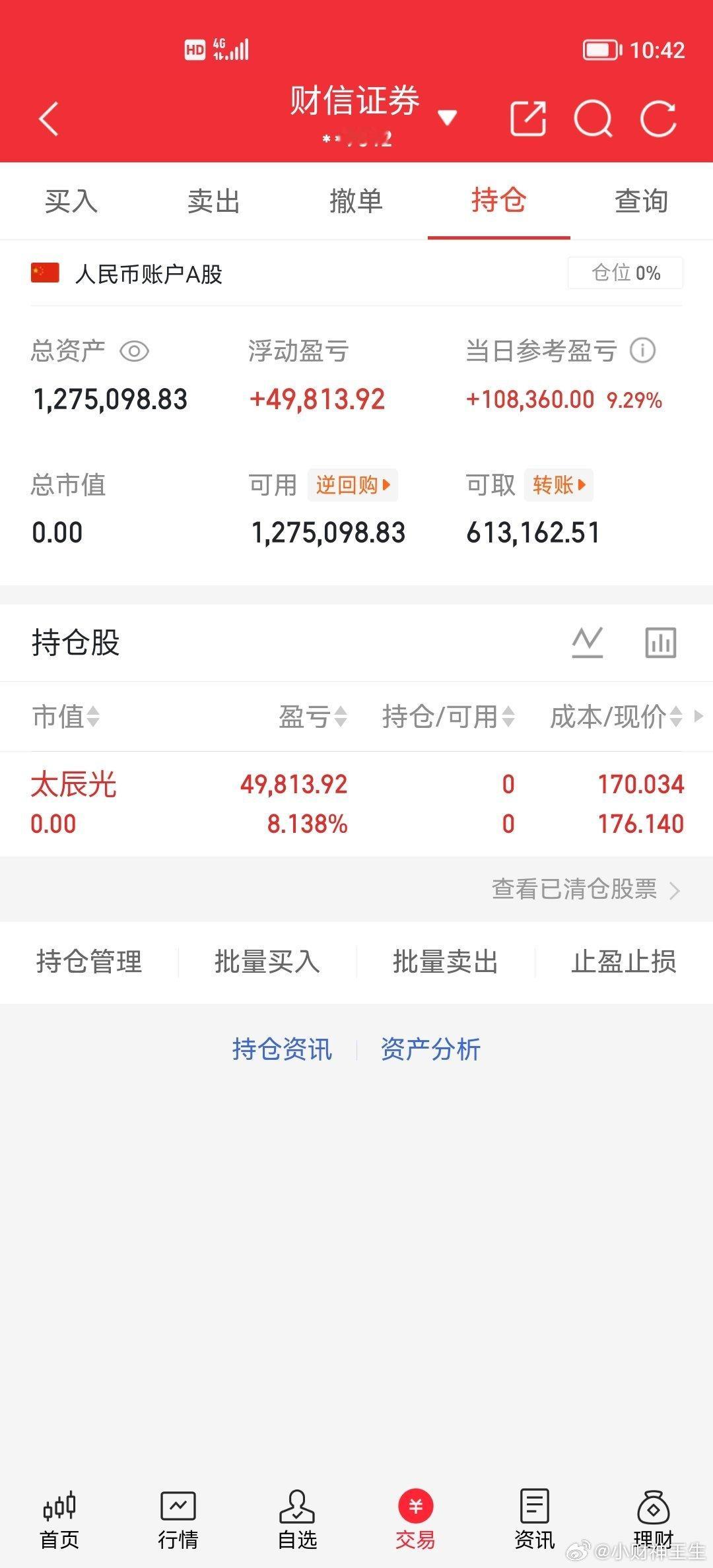 大家上午好！100万本金，目标1年做到800万，1年翻8倍，欢迎各位前来验证！（