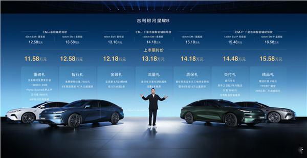 一图读懂吉利银河星耀8全球上市银河星耀8正式上市11.58万元起​​​