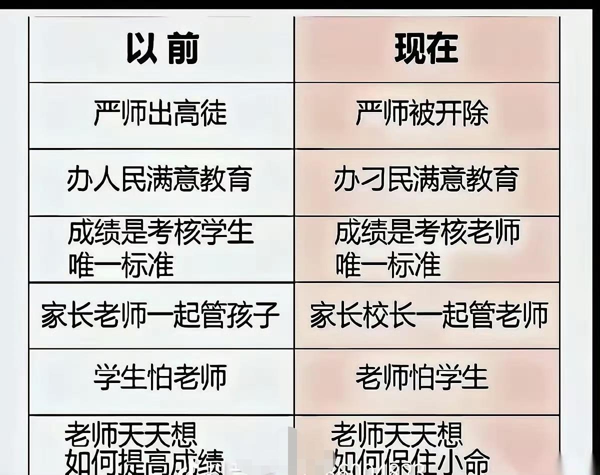 这个说得，太片面太绝对化了。