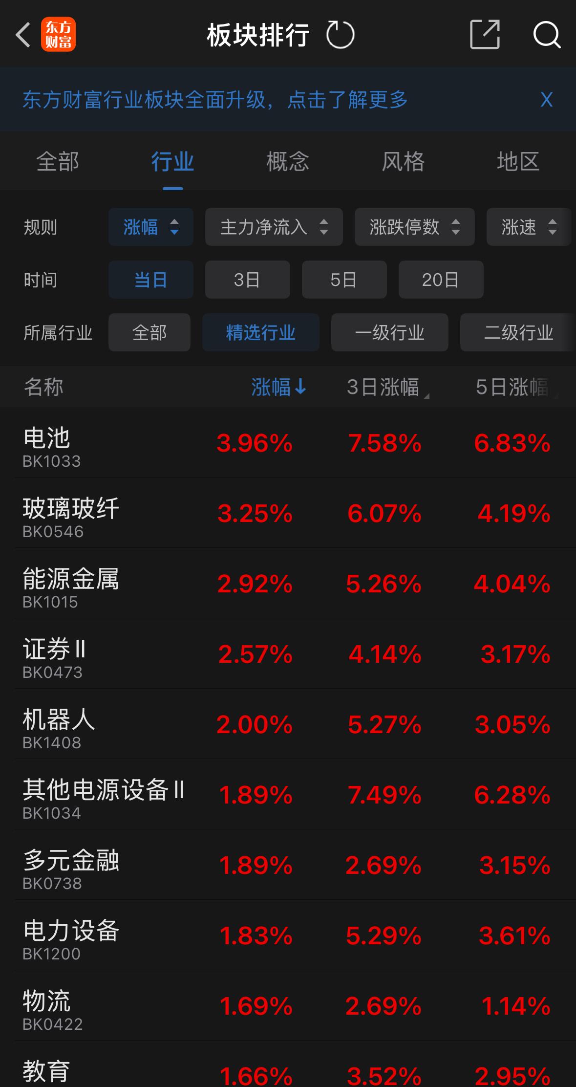 聊聊双方谈判的结果，大家各抒己见，而从大家的看法来看，也和实际情况一致，第三轮谈