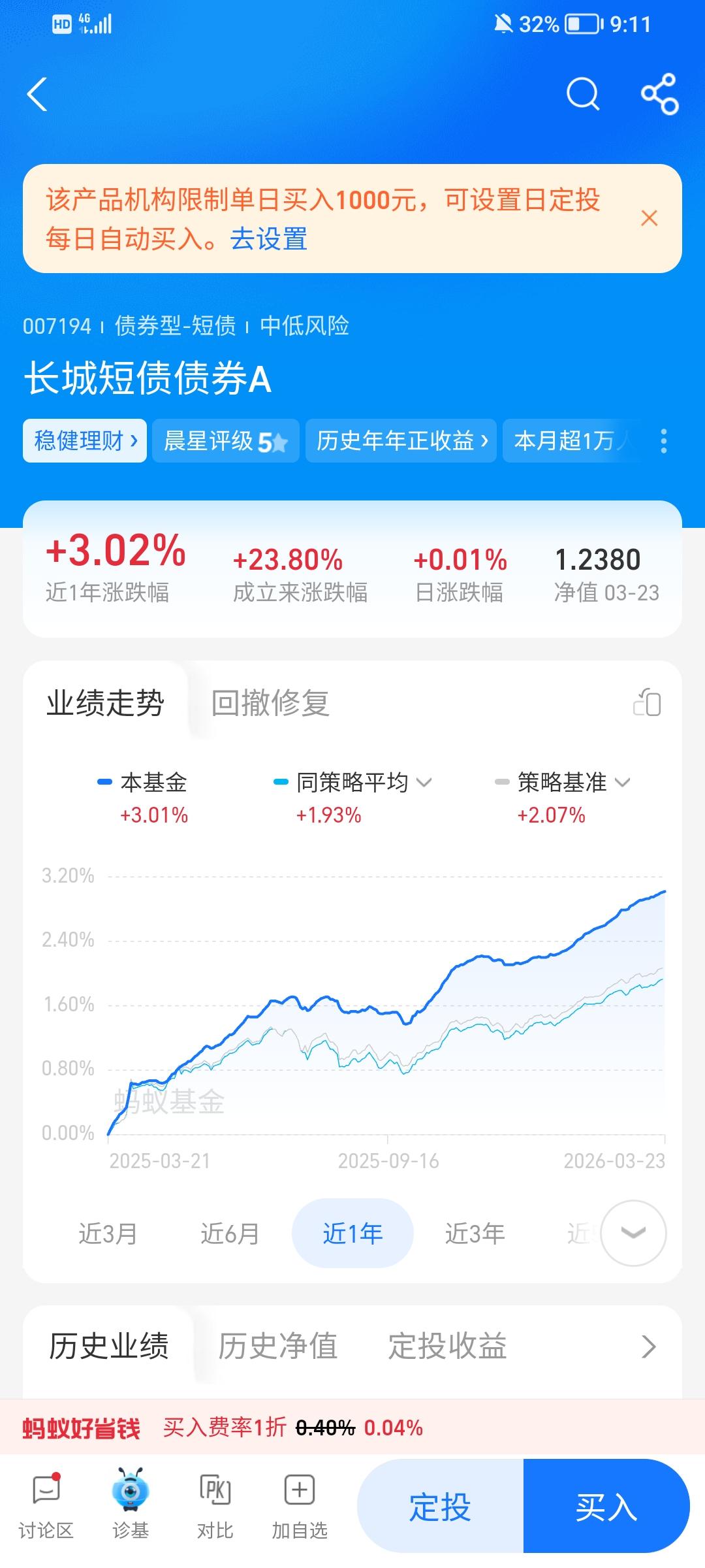 假如市场加息，应该买什么类型的基金最好。首先明确一点，加息环境下，千万不要买股票