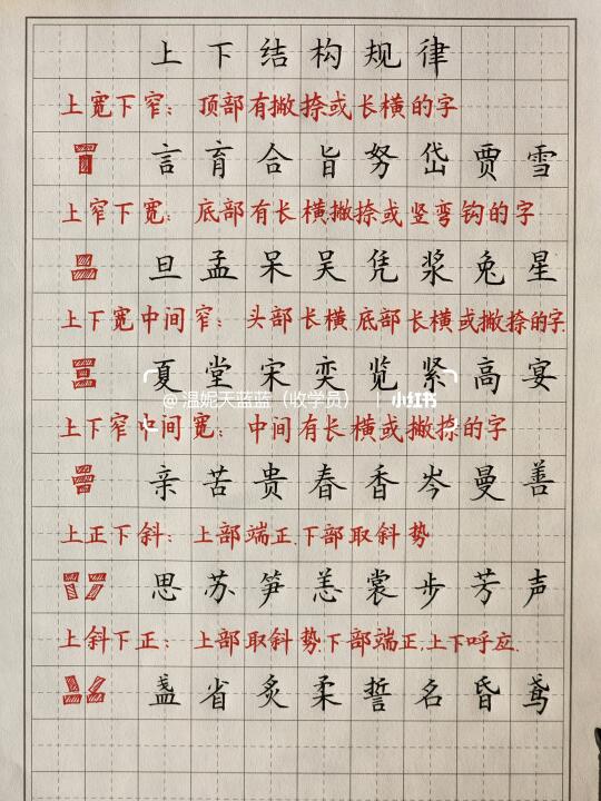 上下结构字的规律