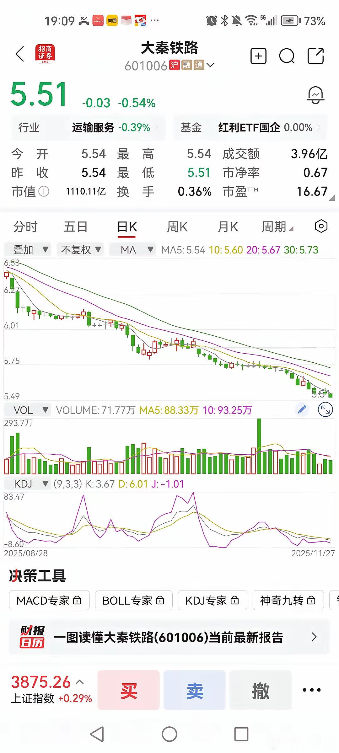 大秦铁路这几天议论不断，有网友写道，大秦铁路我走了，没带走一分股息，还替你交了8