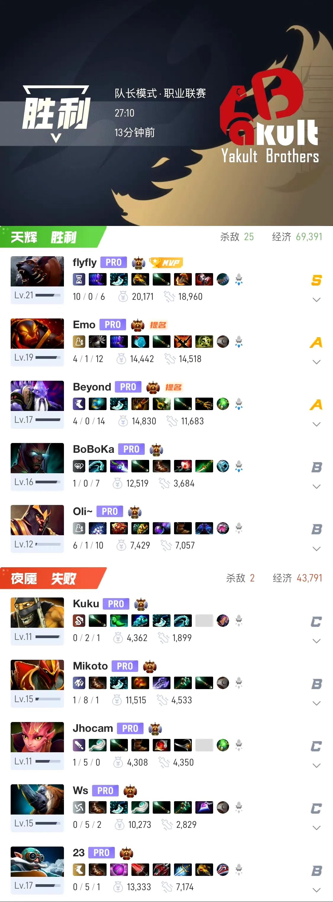 DOTA2:梦幻联赛S26第二轮，YB不敌TalonYB1:2Talo