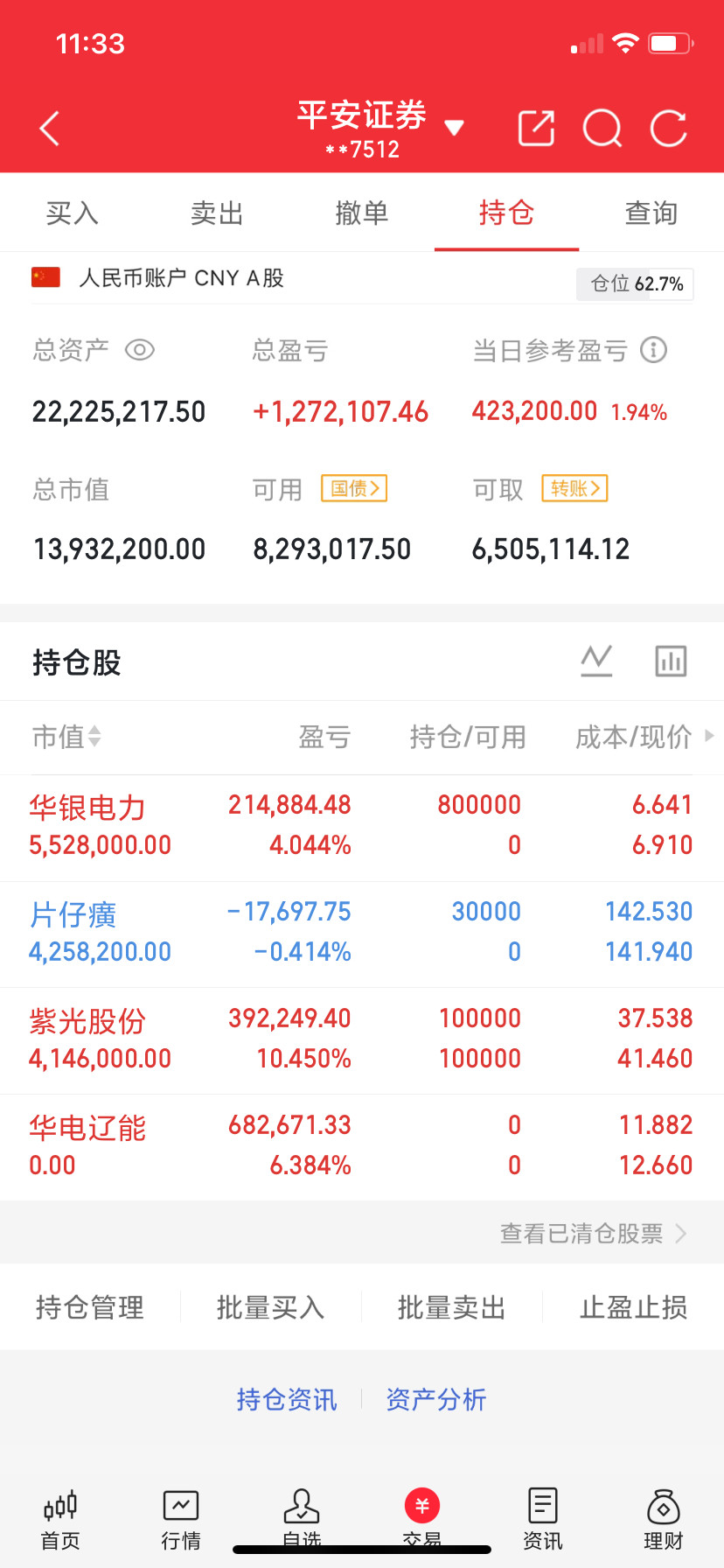 啥都不让说，兄弟们懂的都懂！