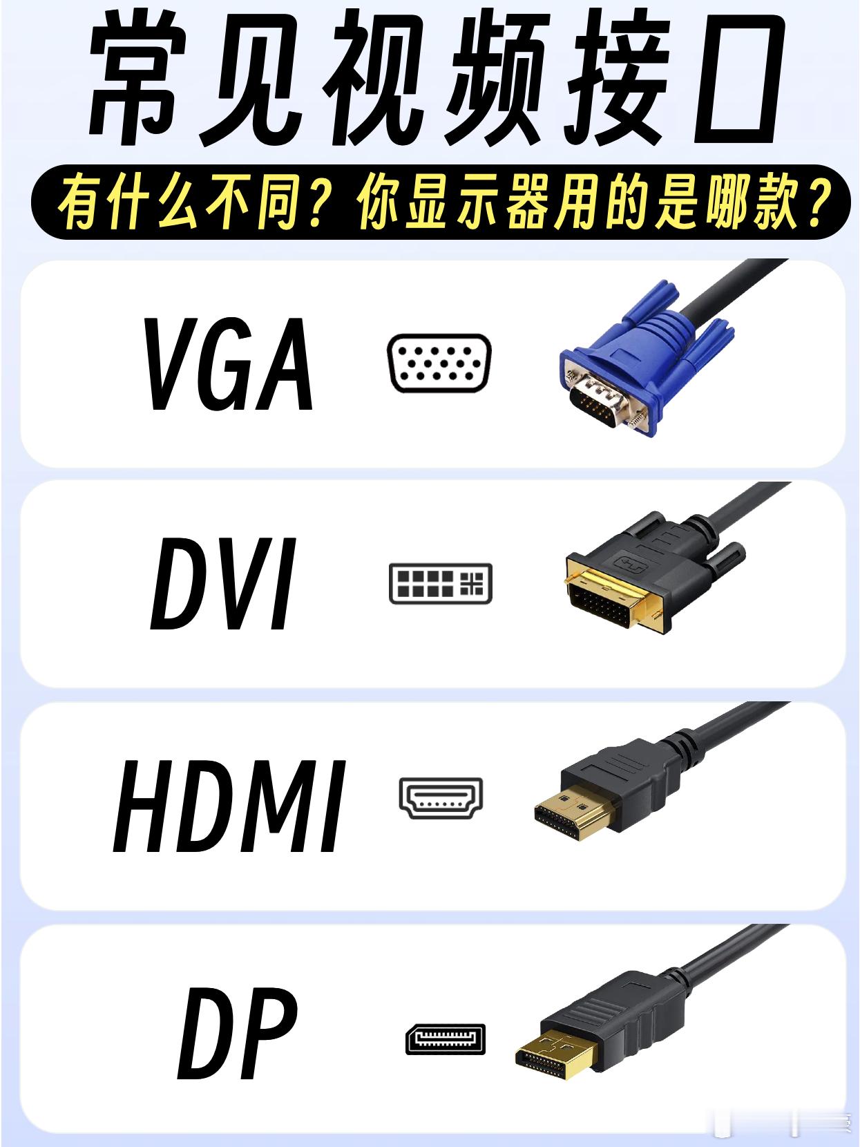 装机或者换显示器的时候，不少人对着主机后面一堆接口犯迷糊。VGA是很老的模拟接口