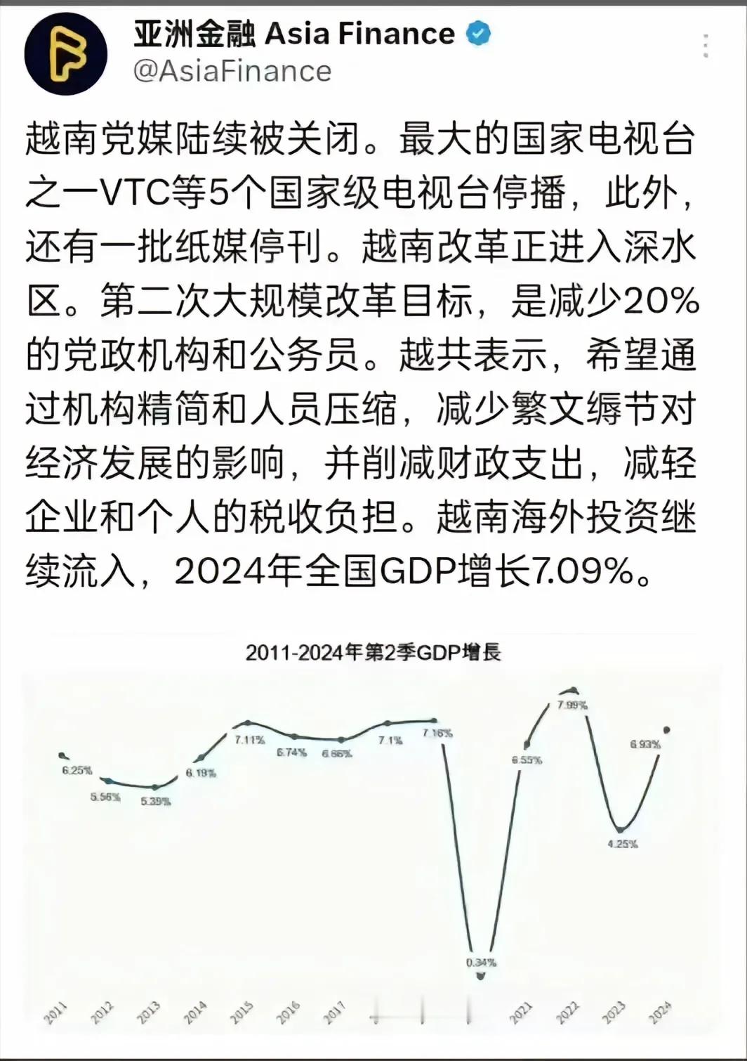 越南改革进入深水区……