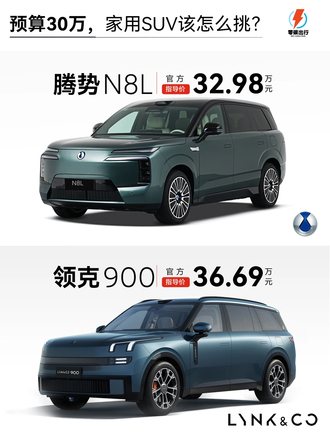 30多万大六座SUV，谁更值得入手？