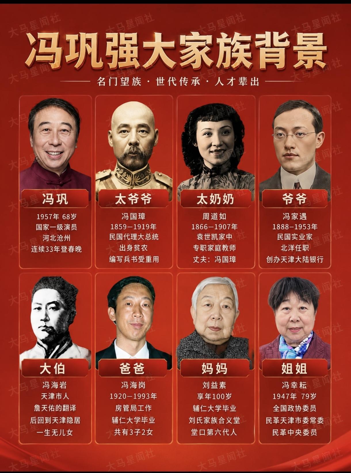 都说冯巩跟冯国璋像，但其实看整个脸盘和眉眼，冯巩父亲更像冯国璋啊，隔辈像，再隔一
