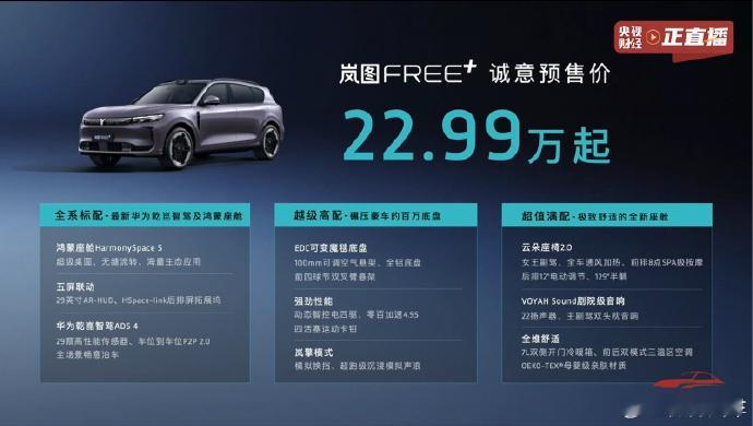 岚图FREE+的含金量谁懂岚图这回是真的发力了。22.99万的起步价看似有点小