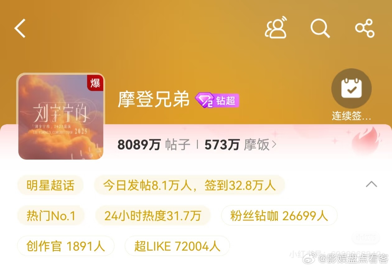 🔥🔥🔥🔥刘宇宁超话一天双“爆”白天“爆”一次晚上“爆”一次[笑着哭][泪奔