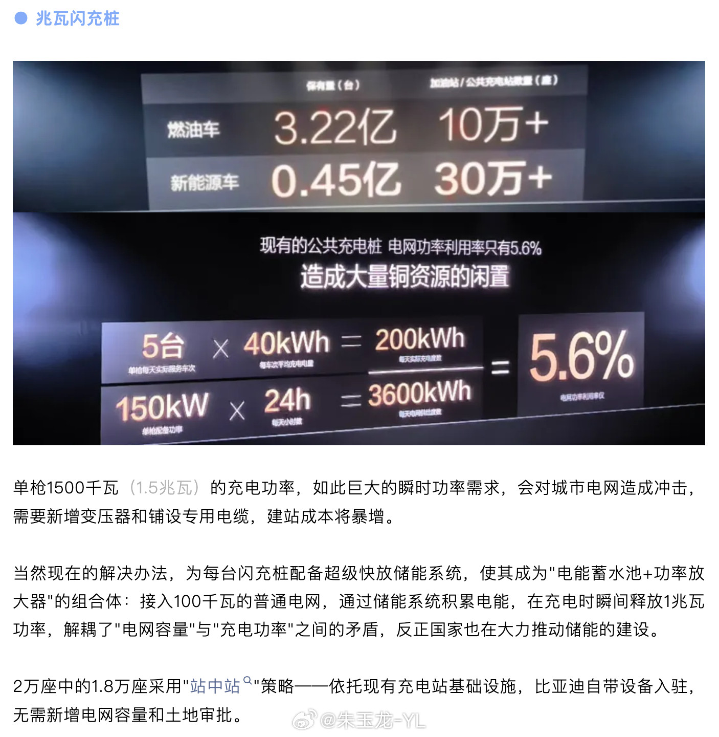 比亚迪的“闪充战略”究竟意味着什么？3月5日，比亚迪的“颠覆性技术发布会”，还是