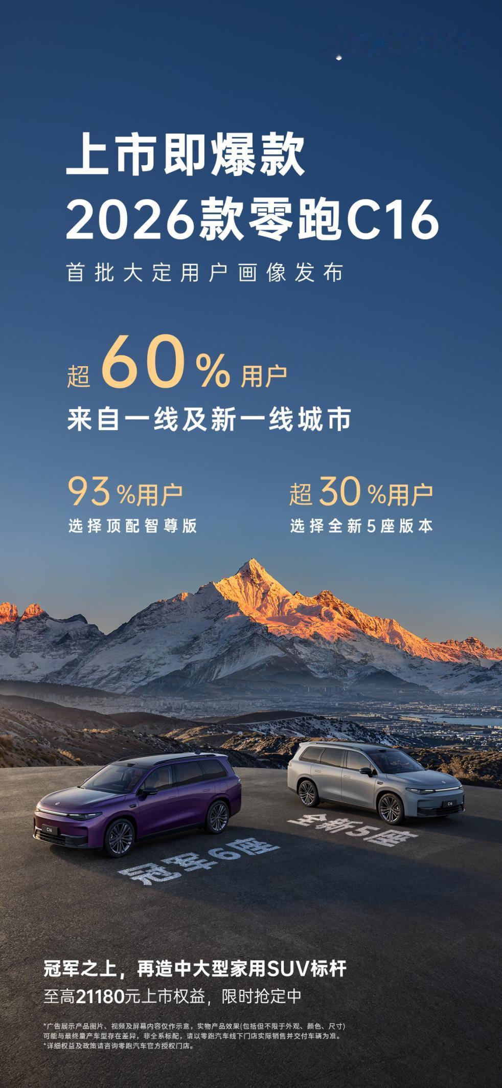 【26款零跑C16上市一天，什么版本最受欢迎？】 6月18日，指导价15.1