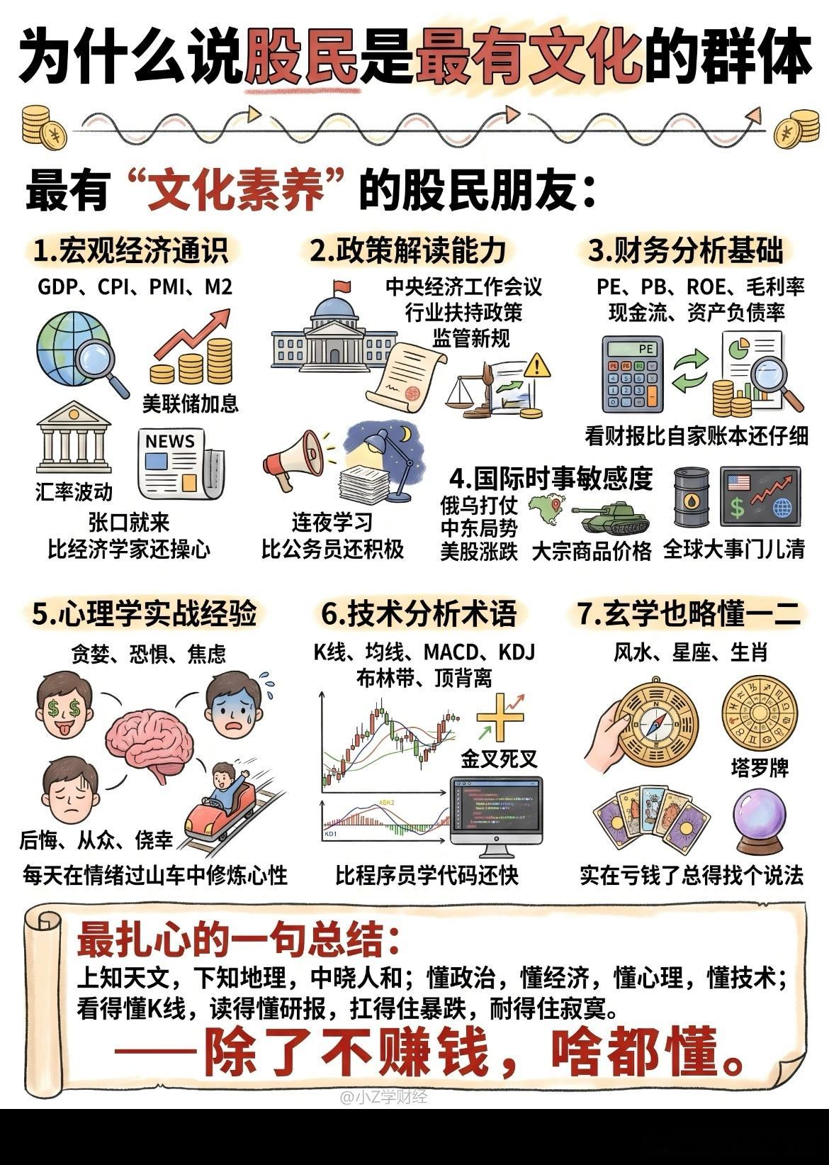 为什么说股民是最有文化的群体？