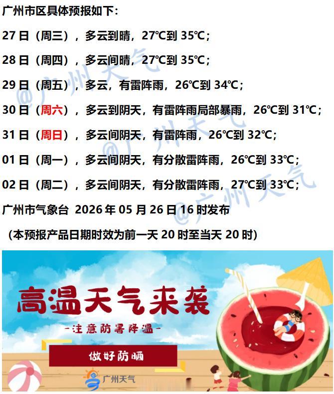 【广州未来七天（5月27日～6月2日）天气概览】目前，广州市天气为多云到晴，气温