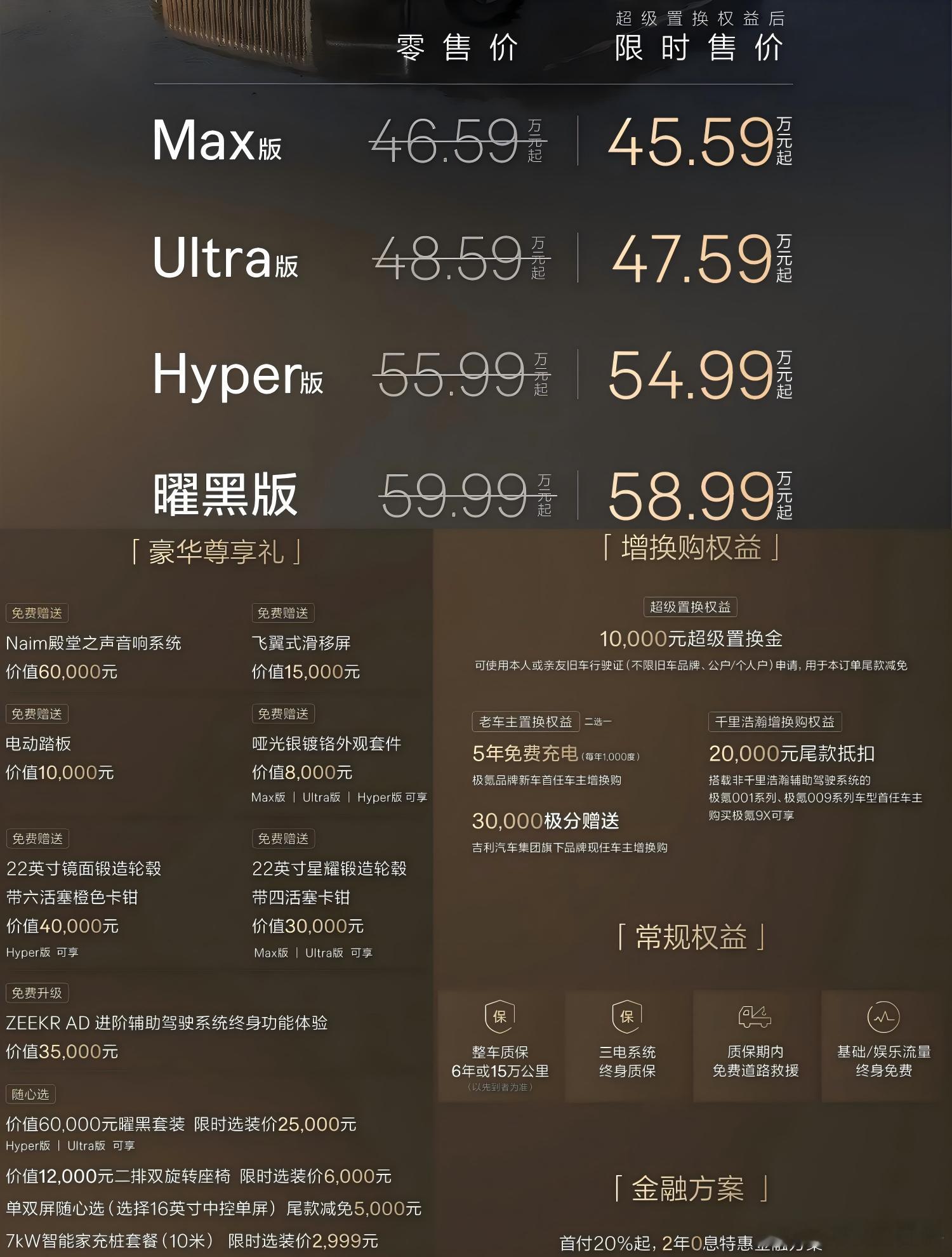 极氪9X终于上市了，全系4款车型，售价46.59-59.99万元，上市权益期可享
