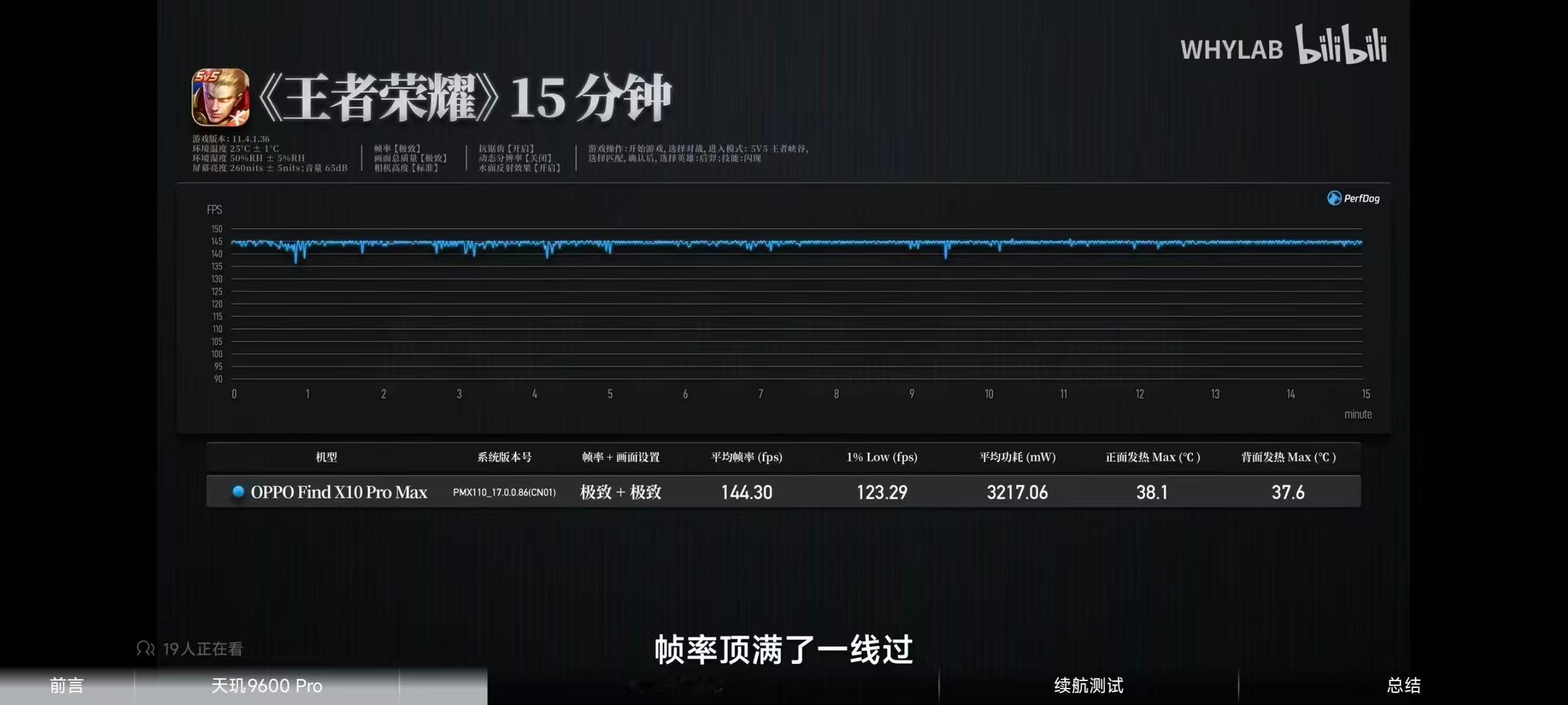 安卓这波2nm旗舰，大家感觉怎么样？我自己看下来，今年安卓2nm芯片这边，天玑9600Pro有一点被