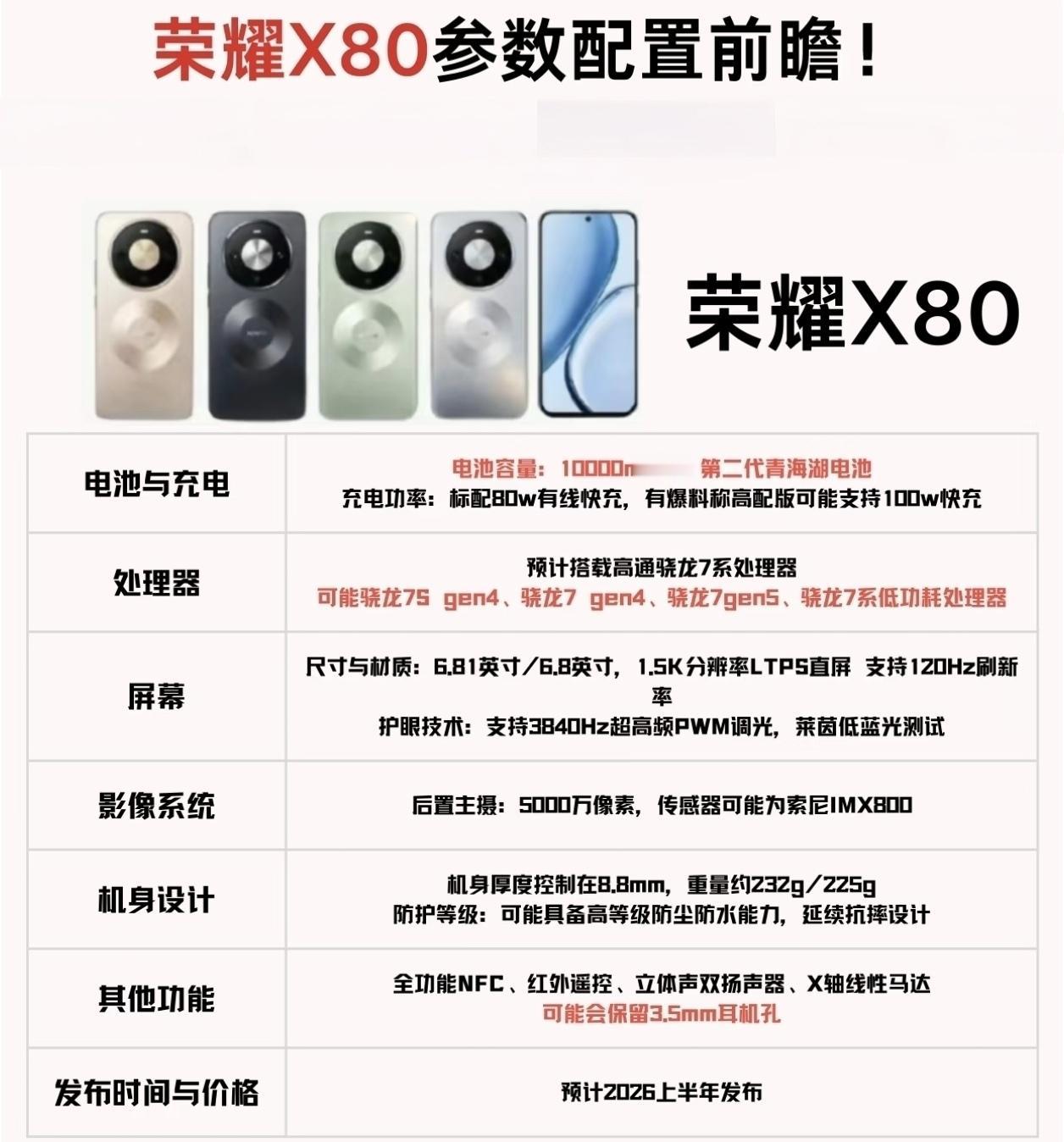 全体起立！荣耀X80配置曝光，这次性能和续航将全面升级，再加上一如既往的出色外观