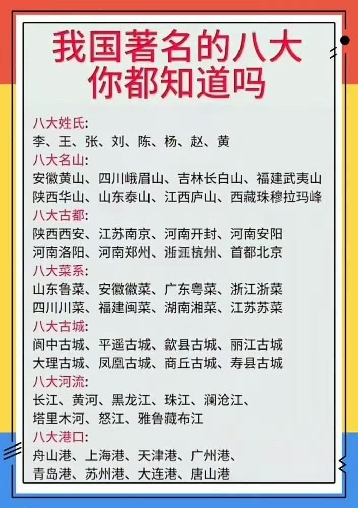 你都知道这八大是什么吗？