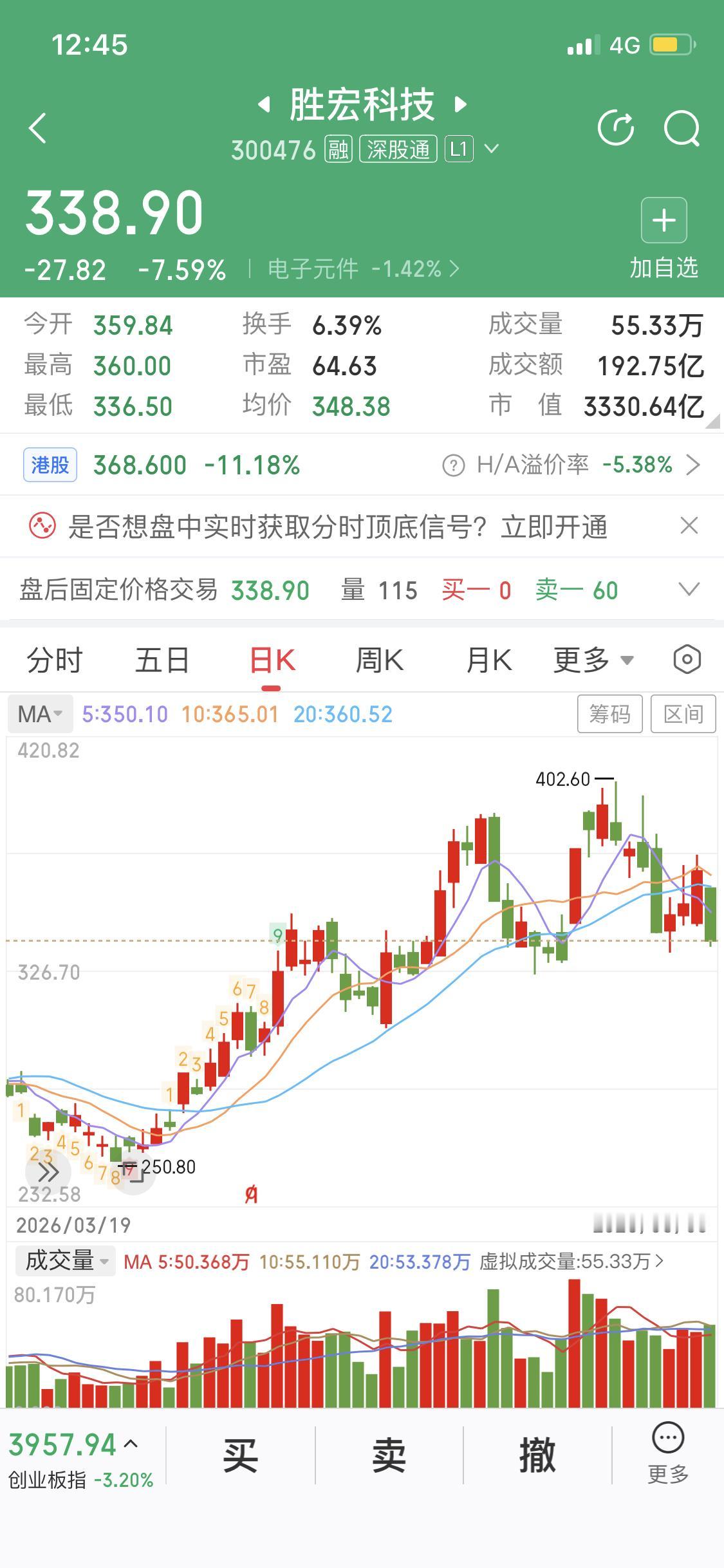 周末吃瓜胜宏科技[大笑][大笑]股民那么相信你你在电梯亲小三上周五胜宏科技