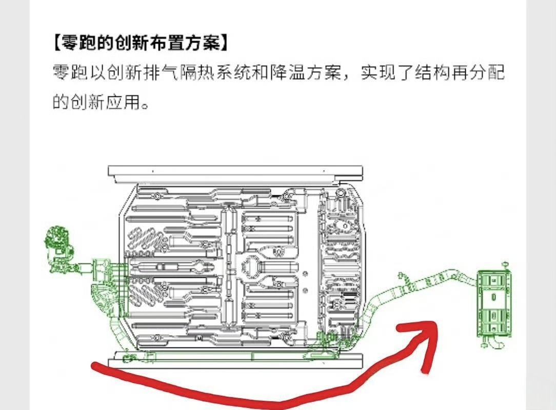 零跑D19为了放下电池包，把排气管集成到了门槛里，上次有个朋友问了一件事：这个